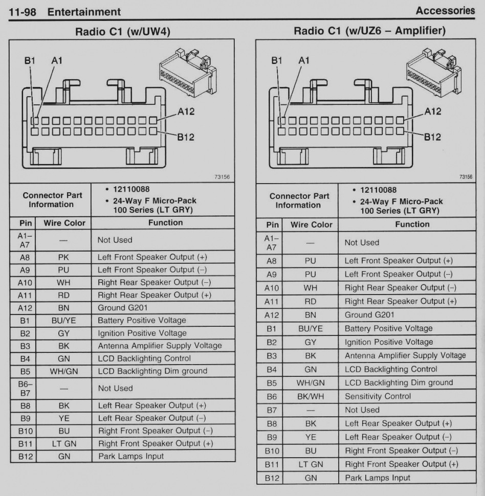 2002 Chevy Silverado 2500Hd Radio Wiring Diagram Suburban Sierra - 2002 Chevy Suburban Radio Wiring Diagram