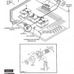 2002 Club Car Wiring Diagram 48 Volt   Wiring Diagram Data Oreo   Club Car Wiring Diagram