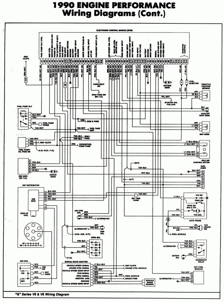 2002 Dodge Ram Tail Light Wiring Diagram | Wiring Library ...