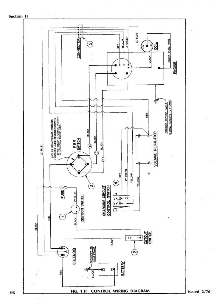 Ezgo Volt Wiring Diagram Txt Model