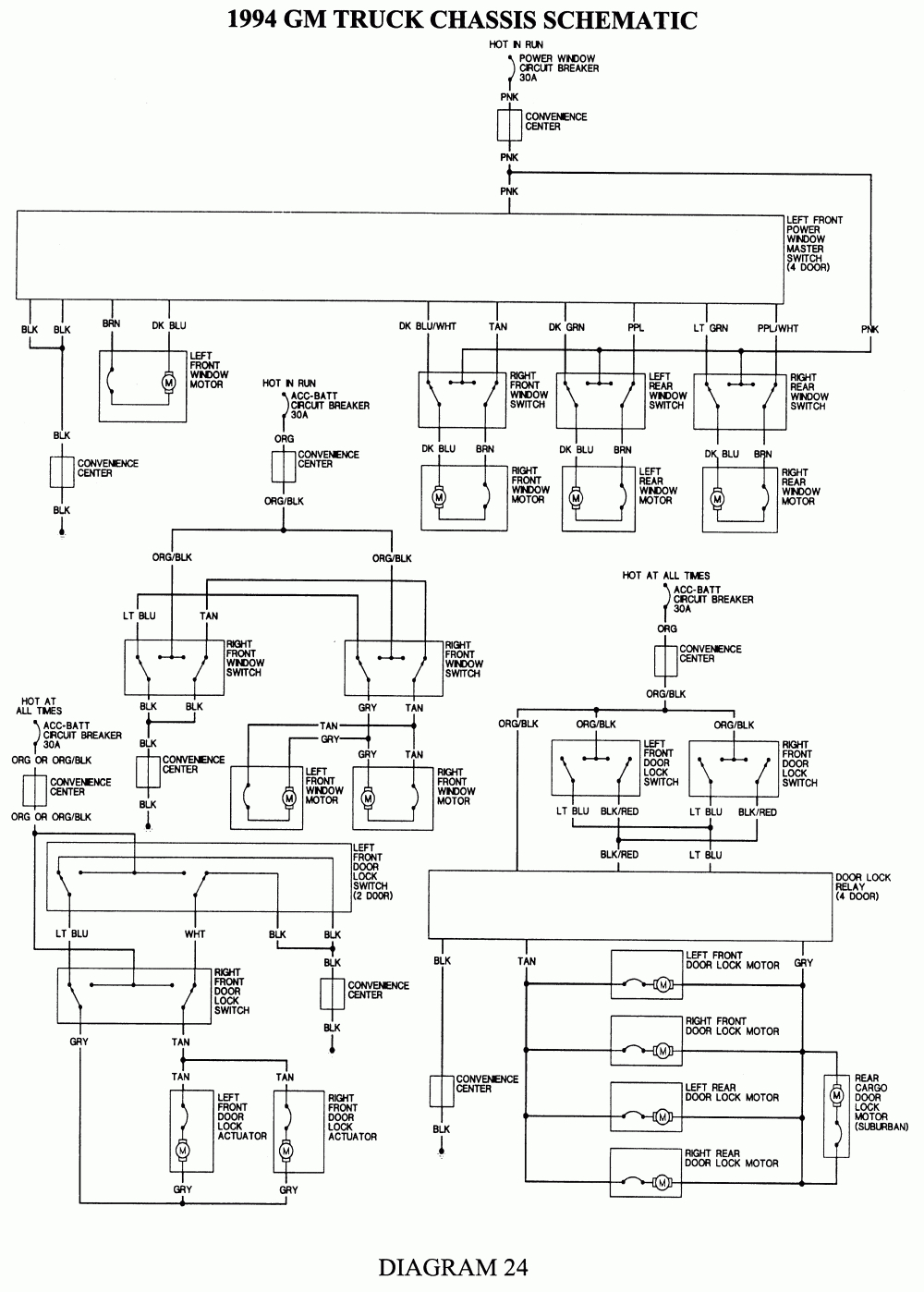 2003 Chevy 7 Pin Wiring Harness Diagram | Wiring Diagram - 2003 Chevy Silverado Wiring Diagram
