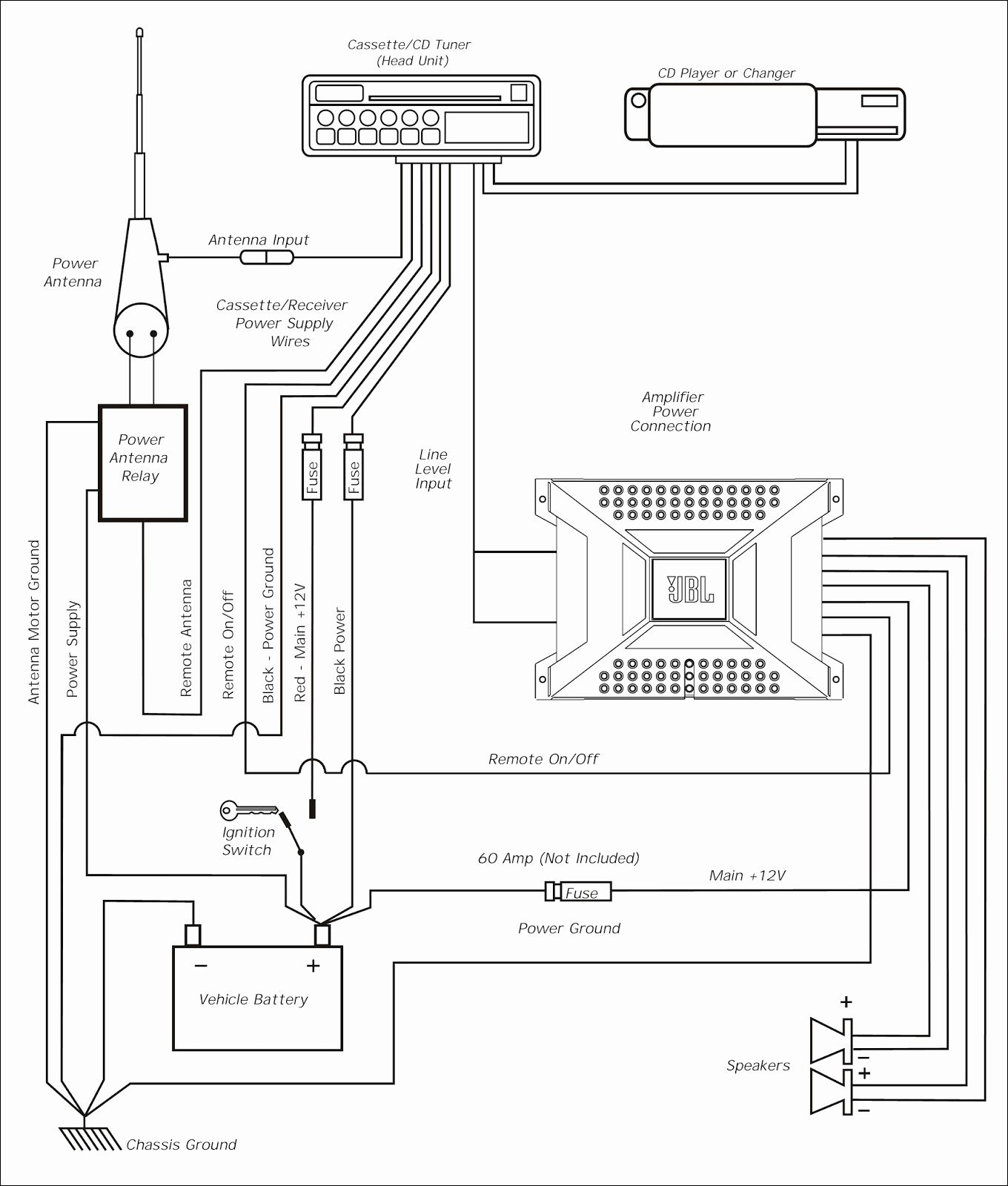 2003 Chevy Suburban Wiring Diagram Awesome 2002 Chevy Trailblazer - 2002 Chevy Suburban Radio Wiring Diagram