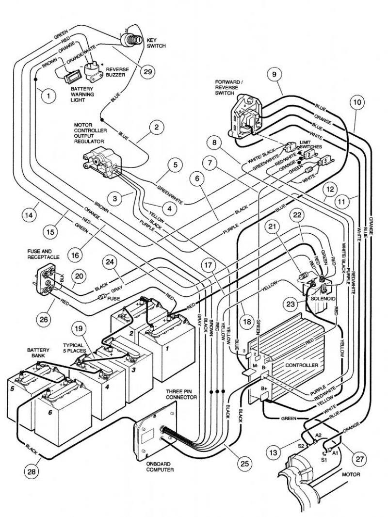 2003 Club Car Battery Wiring Diagram 48 Volt - Data Wiring Diagram Site - 48 Volt Golf Cart Battery Wiring Diagram