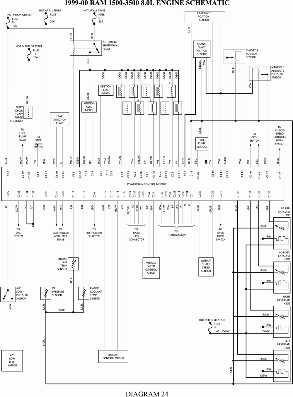 2003 Dodge Ram 1500 Trailer Wiring Diagram - Wiring Diagram Name - 2007 Dodge Ram Wiring Diagram