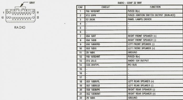 2003 Jeep Grand Cherokee Stereo Wiring - Wiring Diagram Detailed - 2000