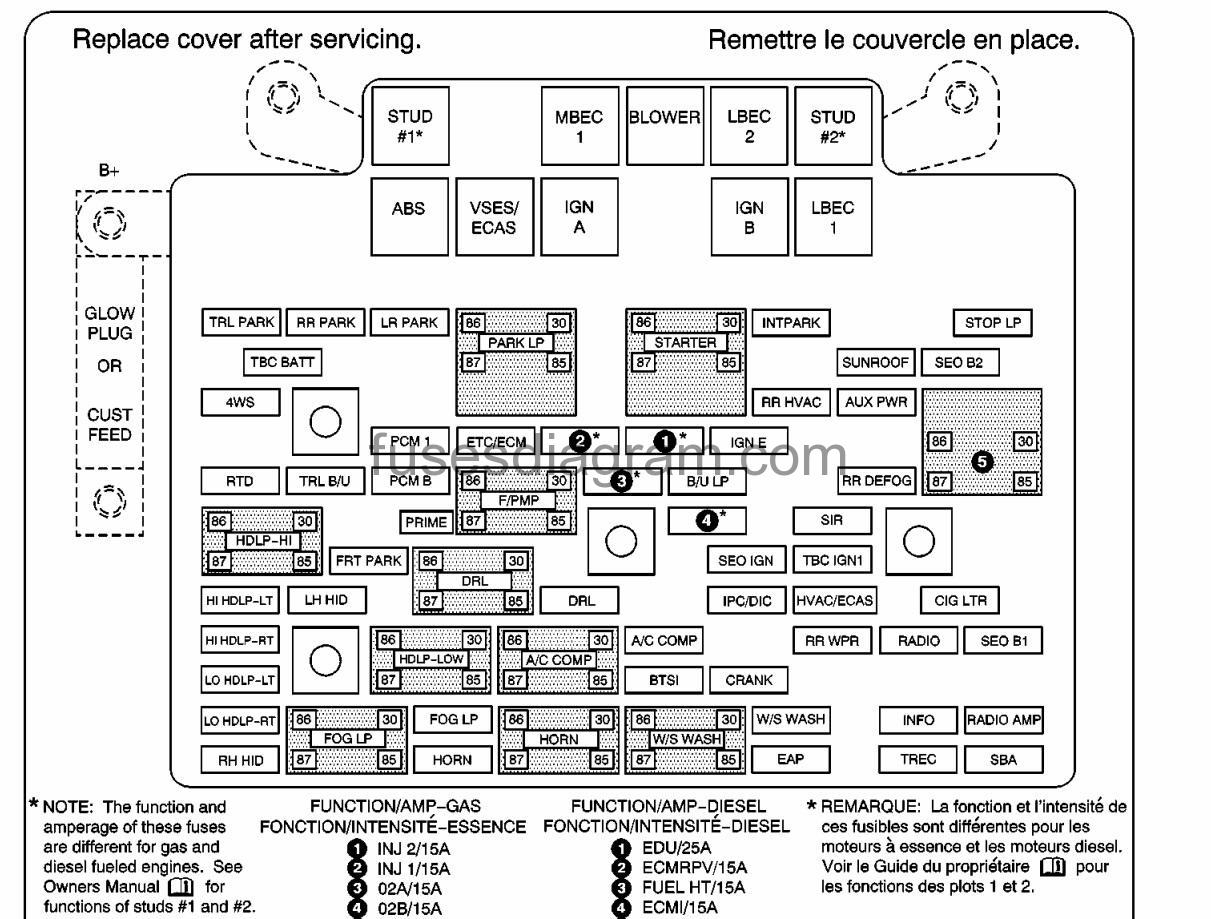 2003 Suburban Fuse Box Diagram - Wiring Diagrams Hubs - Chevy Silverado Wiring Diagram