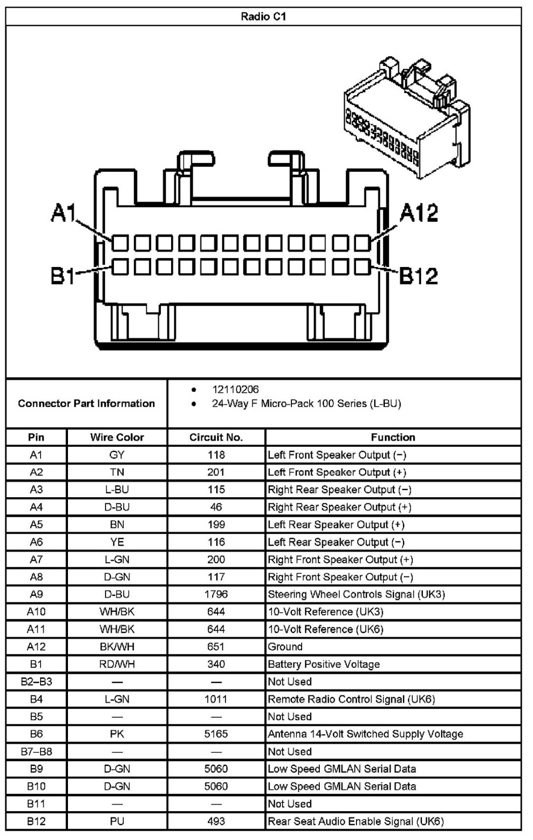 2003 Silverado Bose Wiring Diagram