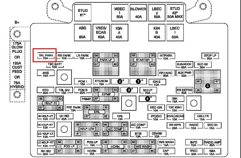 2004 Chevy Trailblazer Diagram