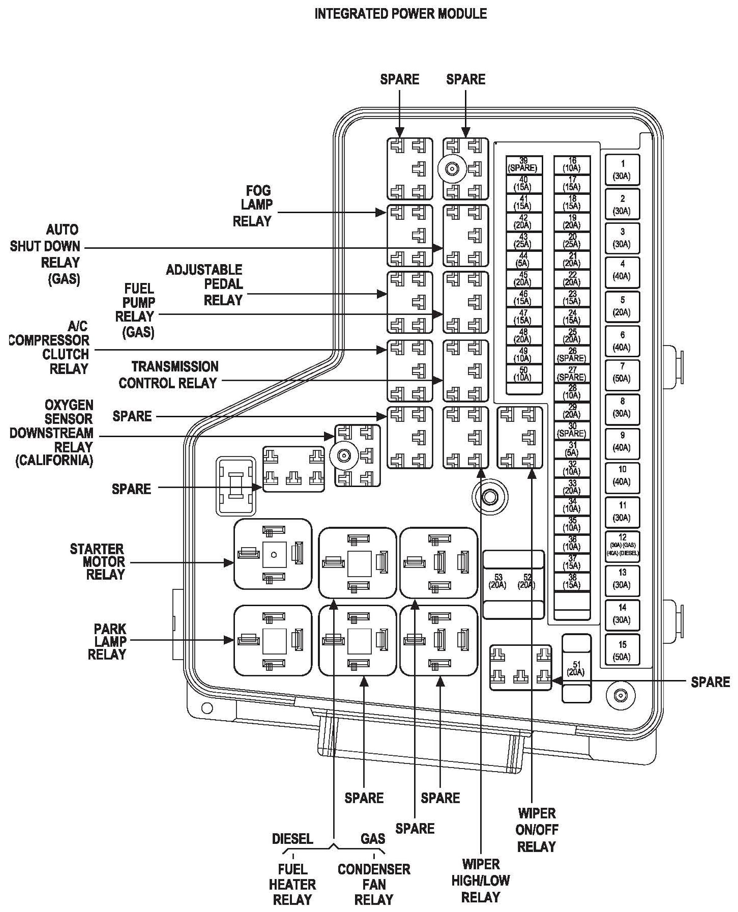 Wiring Diagram For Dodge Ram 1500 from 2020cadillac.com