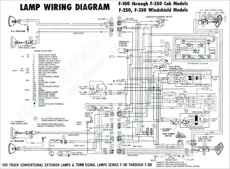 2004 Dodge Ram Fuse Box - Wiring Diagram Data - Dodge Ram 1500 Wiring