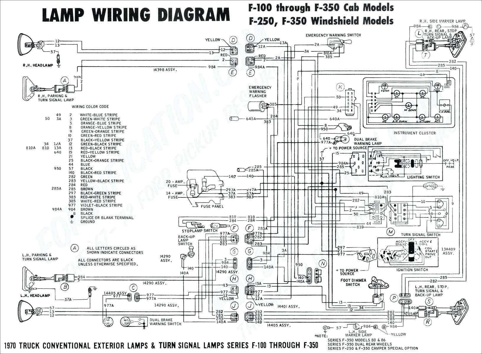 2004 Dodge Ram Fuse Box - Wiring Diagram Data - Dodge Ram 1500 Wiring Diagram