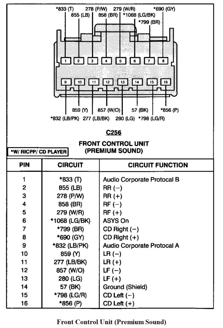 2004 Ford Explorer Radio Wiring Diagram Data Wiring Diagram Schematic