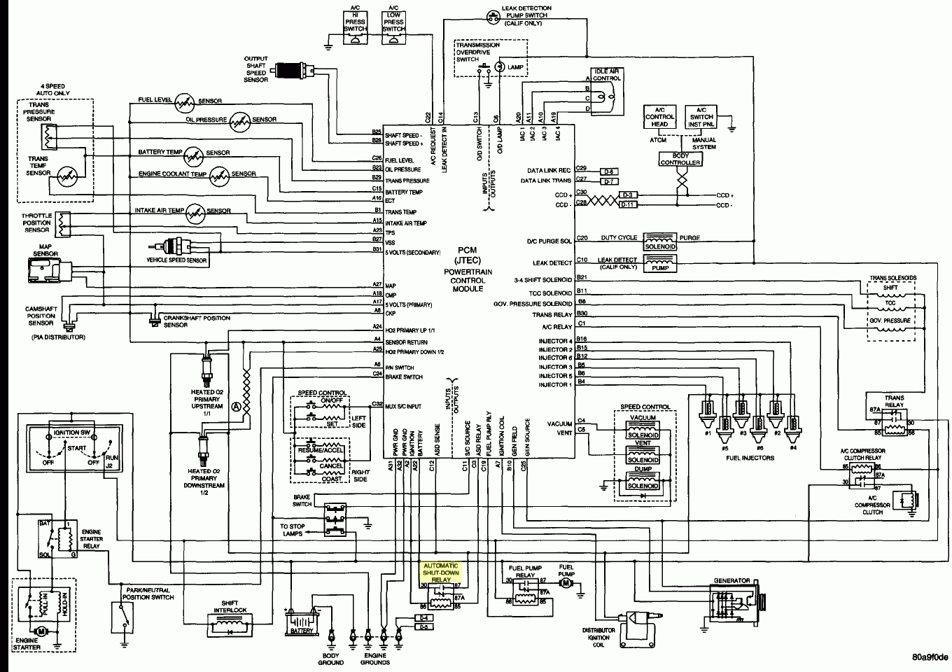 2004 Jeep Commander Wiring Diagram - Simple Wiring Diagram - 2004 Jeep Grand Cherokee Radio Wiring Diagram