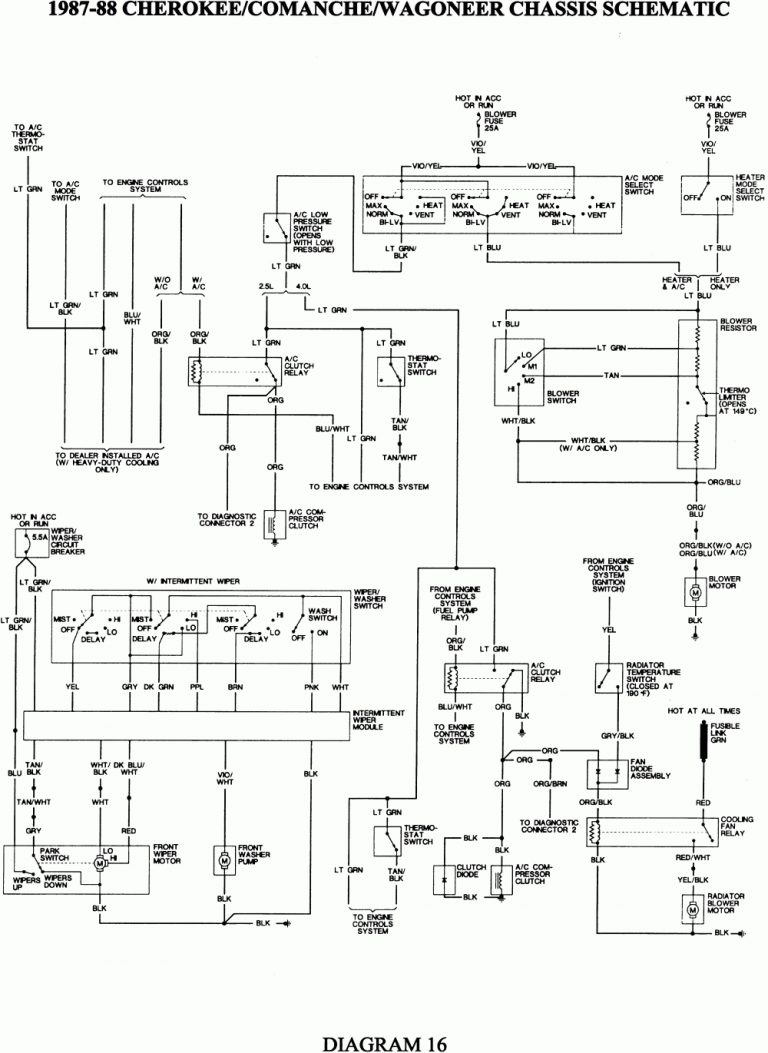 2004 Jeep Grand Cherokee Wiring Diagram Wiring Diagrams Hubs 2004