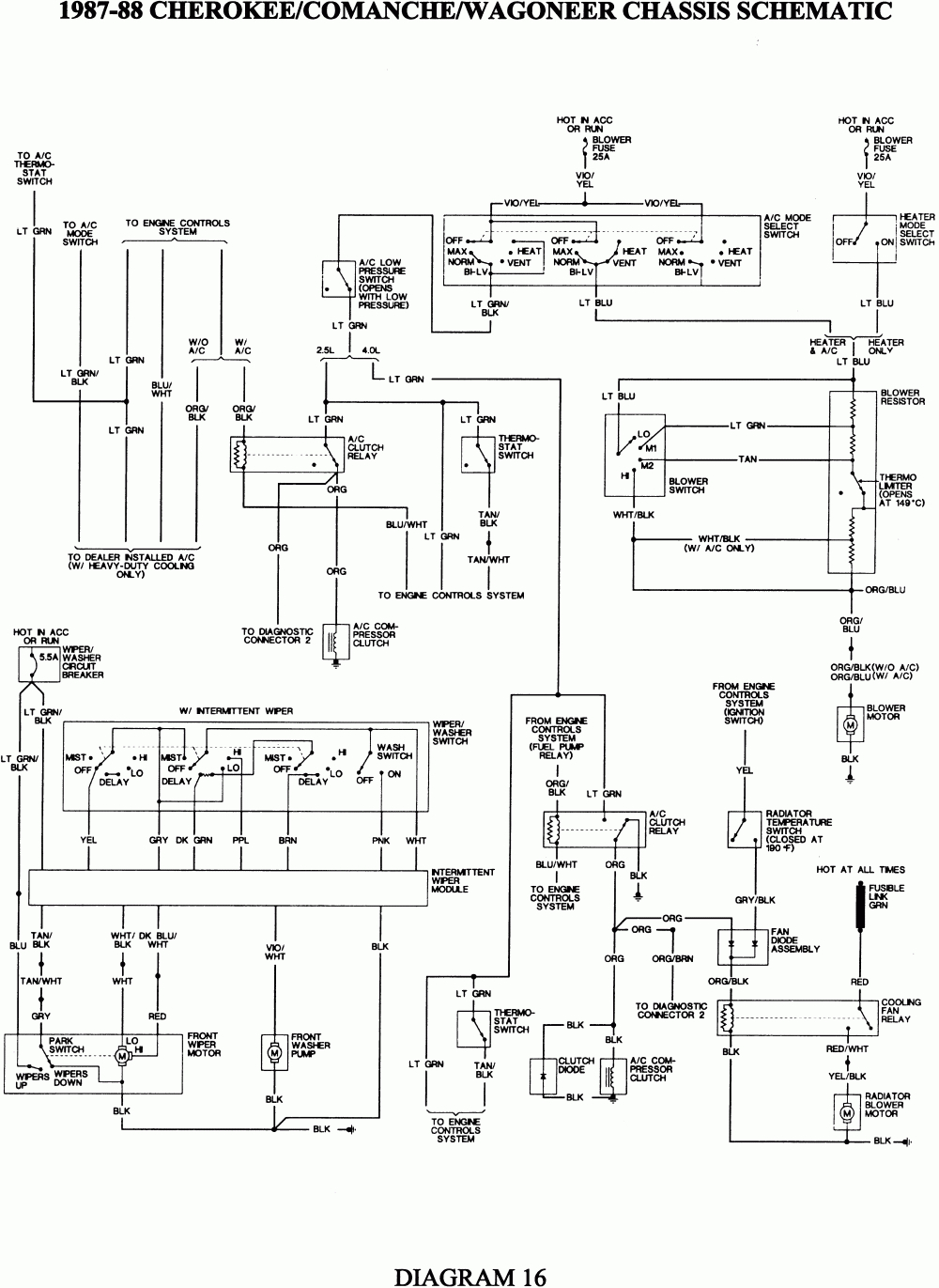 2004 Jeep Grand Cherokee Wiring Schematic from 2020cadillac.com