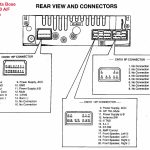 2004 Mazda 3 Stereo Wiring Diagram   Pickenscountymedicalcenter   Radio Wiring Harness Diagram