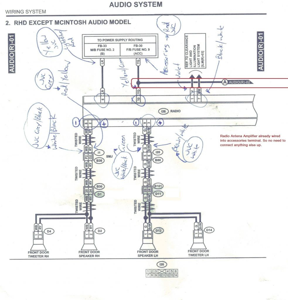 2004 Subaru Forester Wiring Diagram Fresh 2012 Subaru Wiring Diagram - Pac Sni 15 Wiring Diagram
