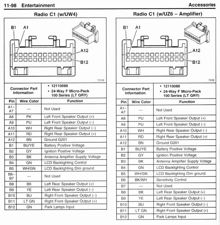 2004 Tahoe Radio Wiring - Go Wiring Diagram - 2002 Chevy Tahoe Radio ...