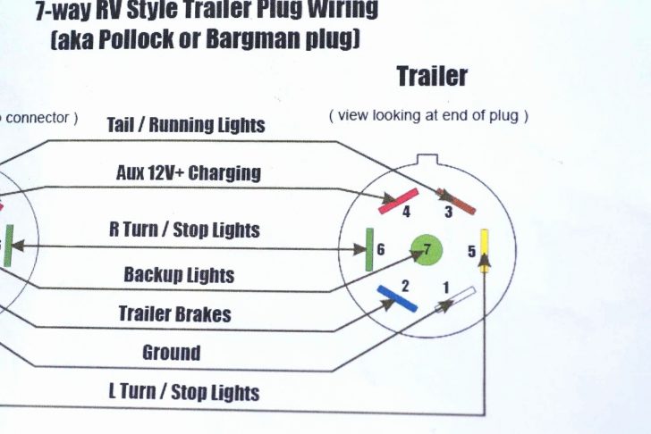 2005 Silverado 2500Hd Trailer Wiring Diagram - All Wiring Diagram ...