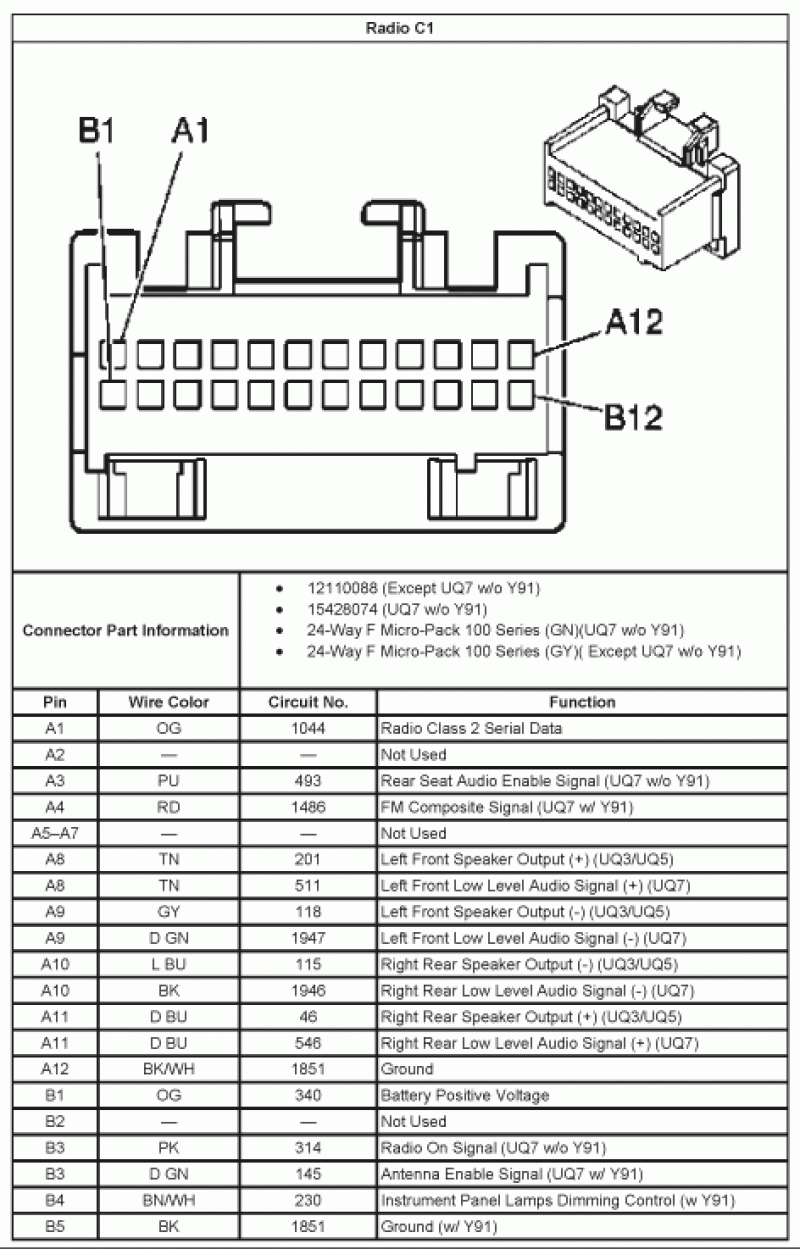 2005 Tahoe Stereo Wiring Diagram - Wiring Diagrams Hubs - Stereo Wiring Diagram