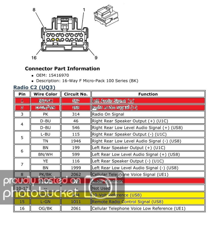 2006 Chevy Cobalt Radio Wiring Diagram - Cadician's Blog