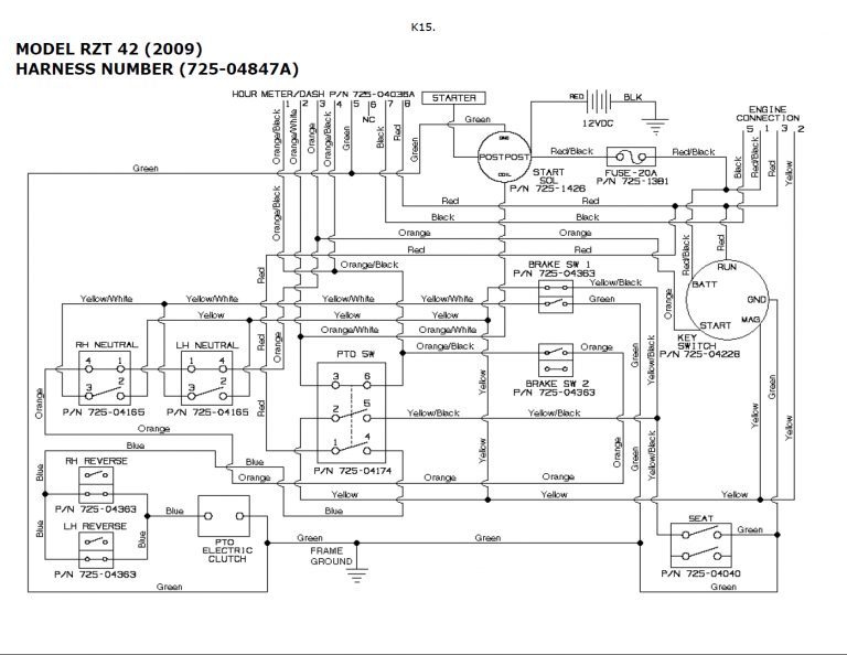 2006 Cub Cadet Rzt 50 Wiring Diagram | Wiring Diagram - Cub Cadet Rzt