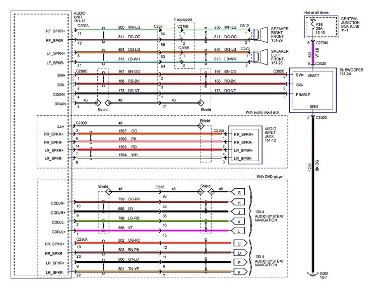 2006 Dodge Ram 2500 Radio Wiring Diagram - Data Wiring Diagram