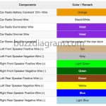 2006 Pontiac Grand Prix Radio Wiring Diagram | Manual E Books   2006 Pontiac Grand Prix Radio Wiring Diagram