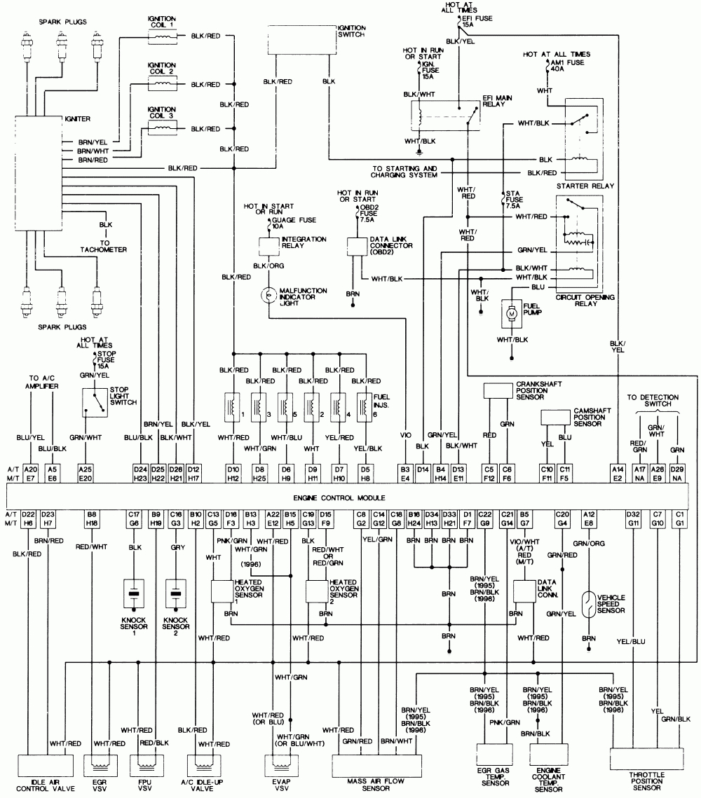 Toyota Tacoma Stereo Wiring Diagram - Cadician's Blog