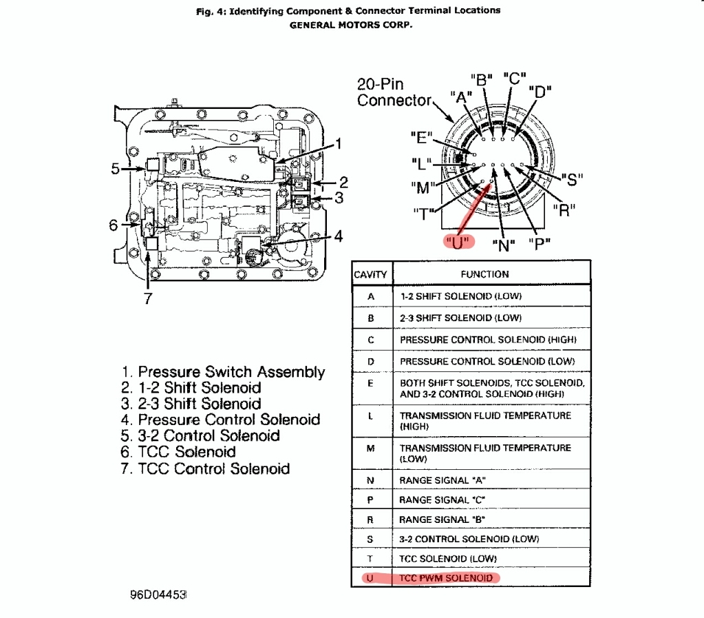 2007 4L80E Wiring - Wiring Diagram Data Oreo - 4L80E Transmission Wiring Diagram