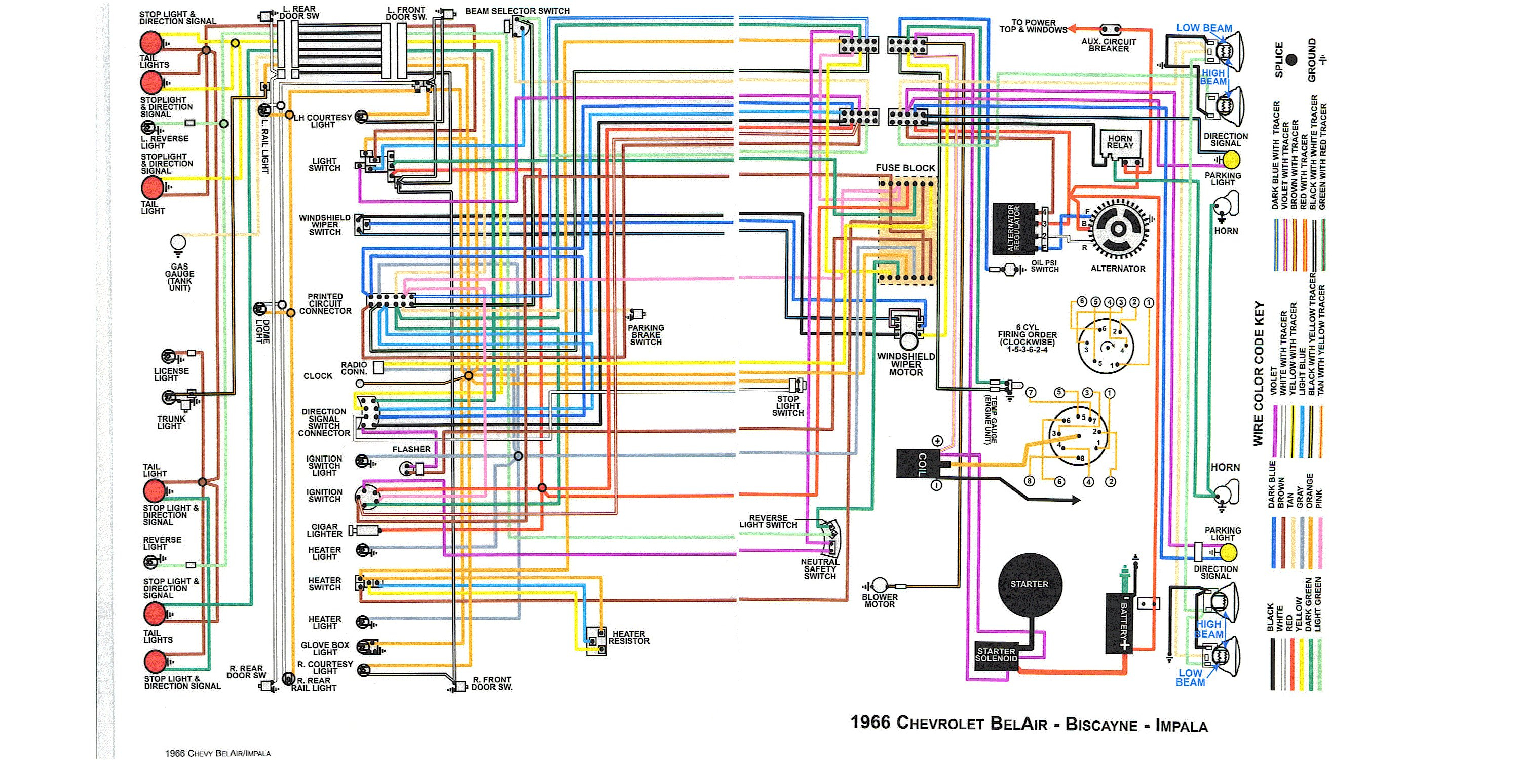 2007 Chevy Impala Radio Wiring Diagram | Wiring Diagram