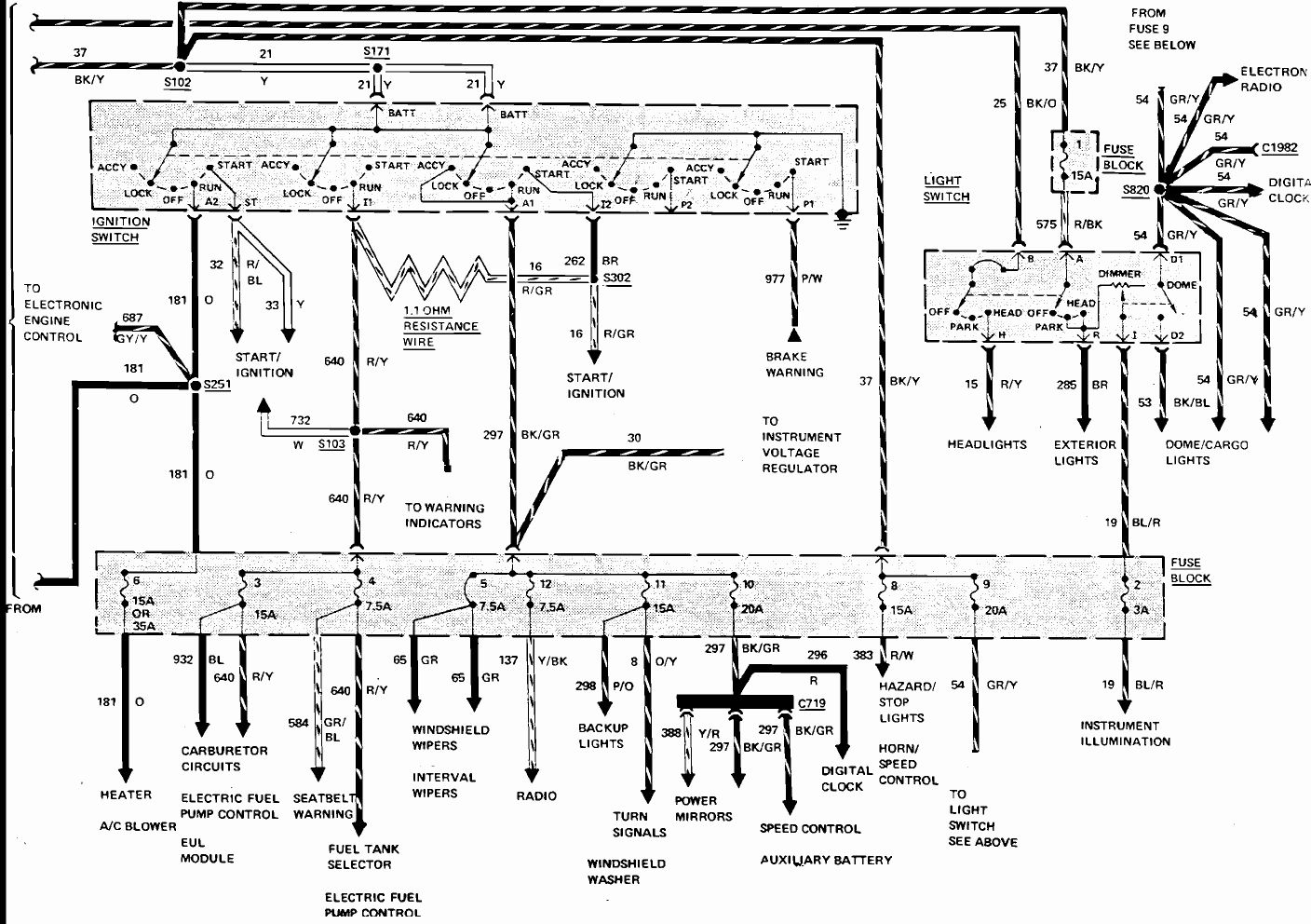 2007 Fleetwood Rv Wiring Diagram - Great Installation Of Wiring - Fleetwood Rv Wiring Diagram
