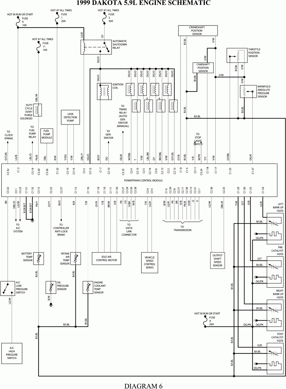 2007 Ram 1500 Wiring Diagram - Simple Wiring Diagram - 2007 Dodge Ram Wiring Diagram