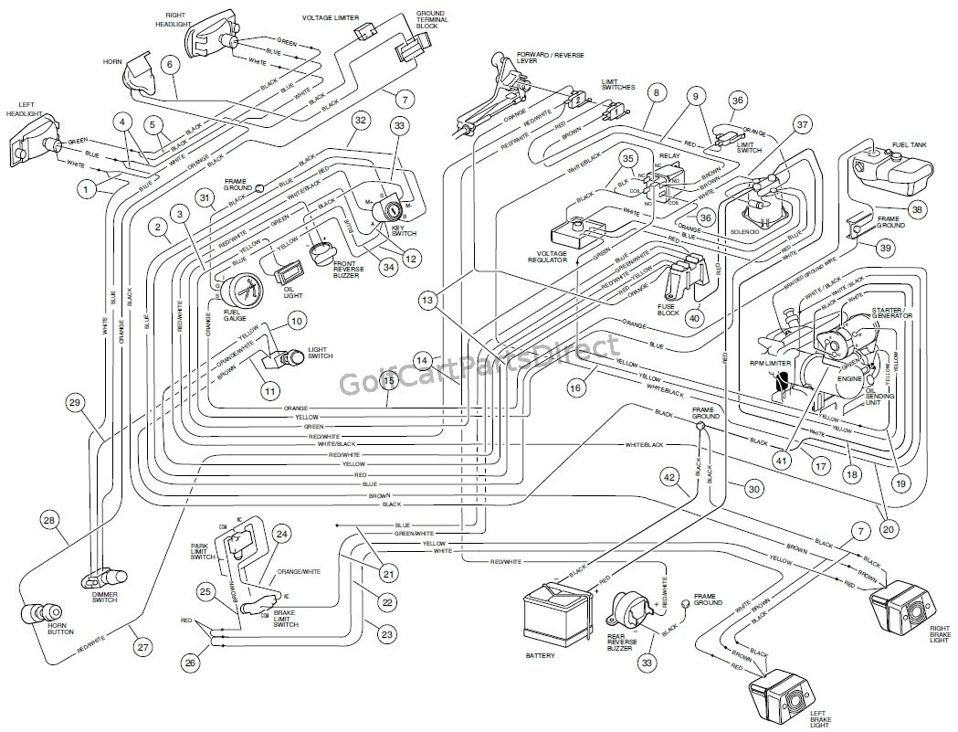 Vintagegolfcartparts - Club Car Golf Cart Wiring Diagram - Cadician's Blog