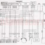 200Cc Wire Diagram | Wiring Diagram   Chinese Atv Wiring Harness Diagram