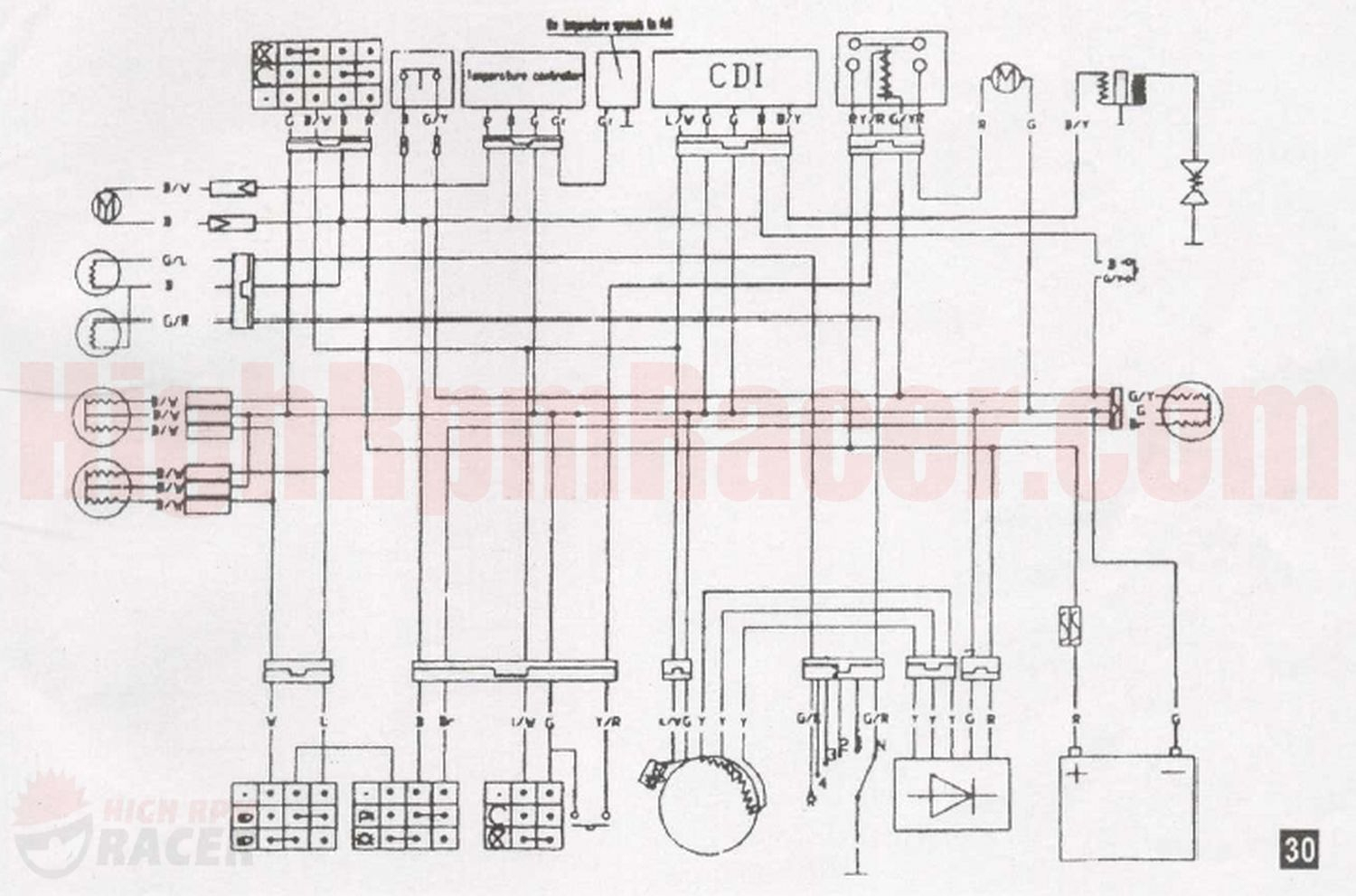 200Cc Wire Diagram | Wiring Diagram - Chinese Atv Wiring Harness Diagram