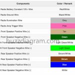 2010 Chevrolet Cobalt Stereo Wiring Diagram Car And 12 4   2006 Chevy Cobalt Radio Wiring Diagram