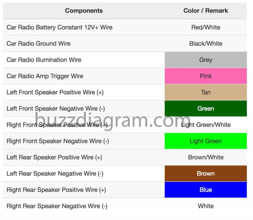 2010 Chevrolet Cobalt Stereo Wiring Diagram Car And 12 4 - 2006 Chevy Cobalt Radio Wiring Diagram