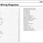 2010 Crown Victoria Radio Wiring Diagram | Manual E Books   Crown Vic Radio Wiring Diagram