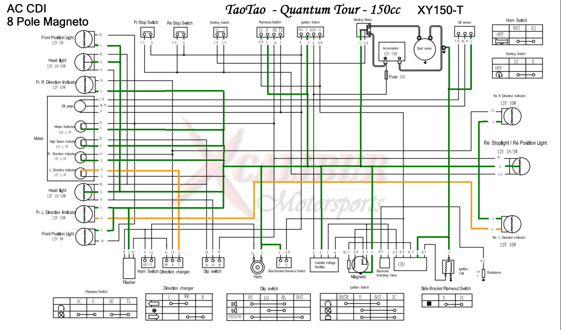 Tao 110 Wiring Diagram Wiring Diagram Taotao 125 Atv Wiring Diagram