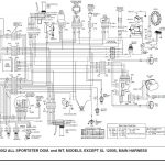 2012 Harley Davidson Road King Wiring Diagram | Schematic Diagram   Harley Davidson Wiring Diagram Manual