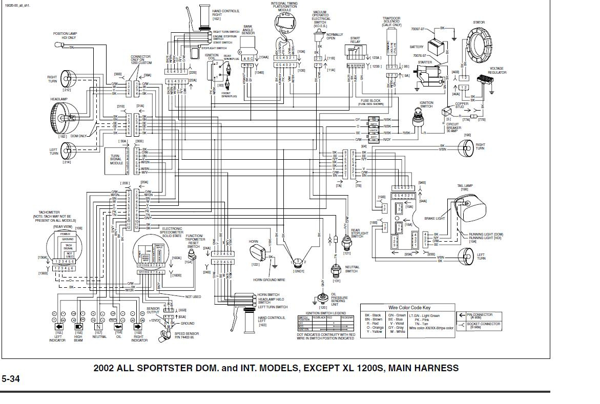 2012 Harley Davidson Road King Wiring Diagram | Schematic Diagram - Harley Davidson Wiring Diagram Manual
