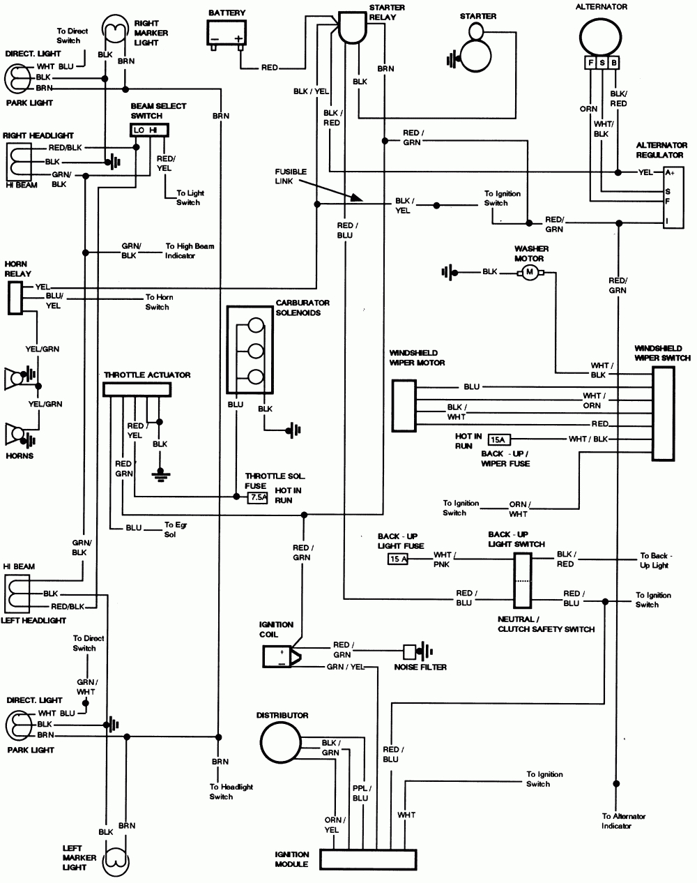 2013 F150 Starter Wiring Diagram - Wiring Diagram Data Oreo - 2001 Ford F150 Radio Wiring Diagram