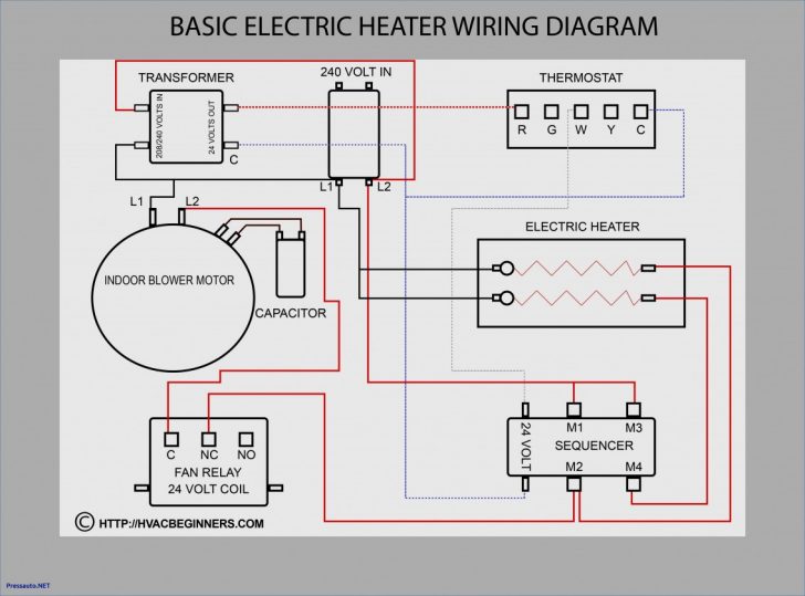 208 Volt Coil Wiring Diagram - All Wiring Diagram - 208 Volt Single Phase Wiring Diagram