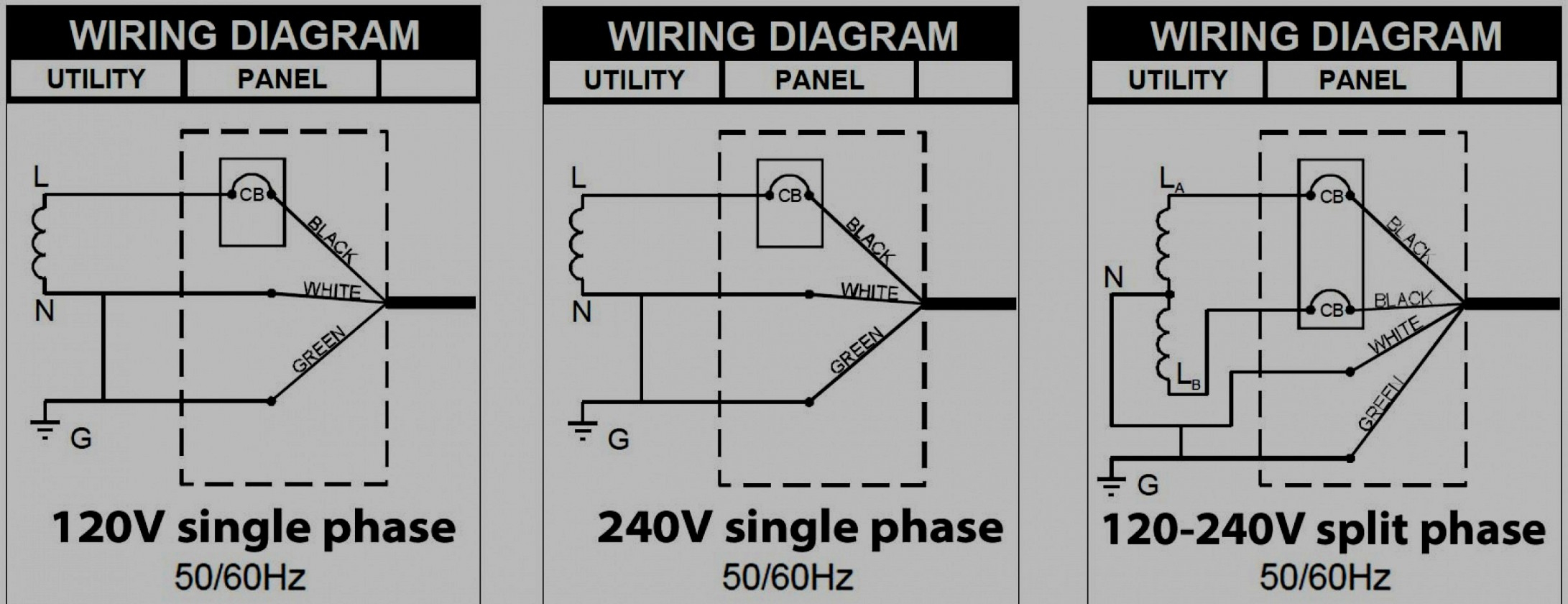 208 Volt Lighting Wiring Diagram | Wiring Diagram - 208 Volt Single Phase Wiring Diagram