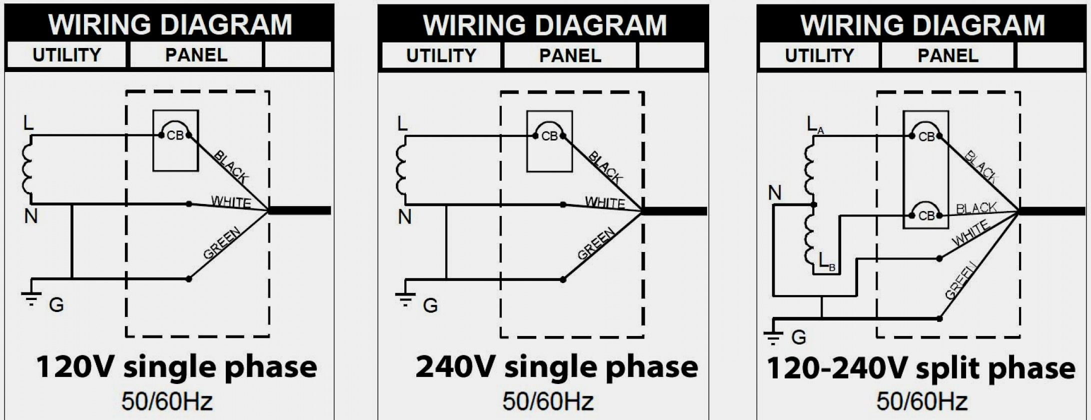 1 Phase Vs 2 Phase Vs 3 Phase