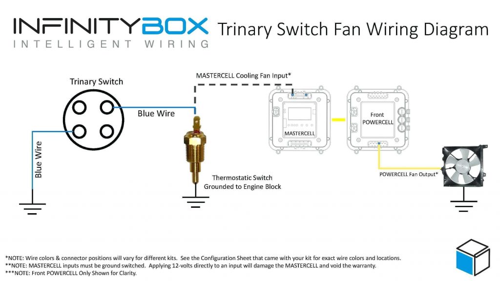 20A 250V Plug Wiring Diagram Autowiringdiagram 20A 250V Plug Wiring