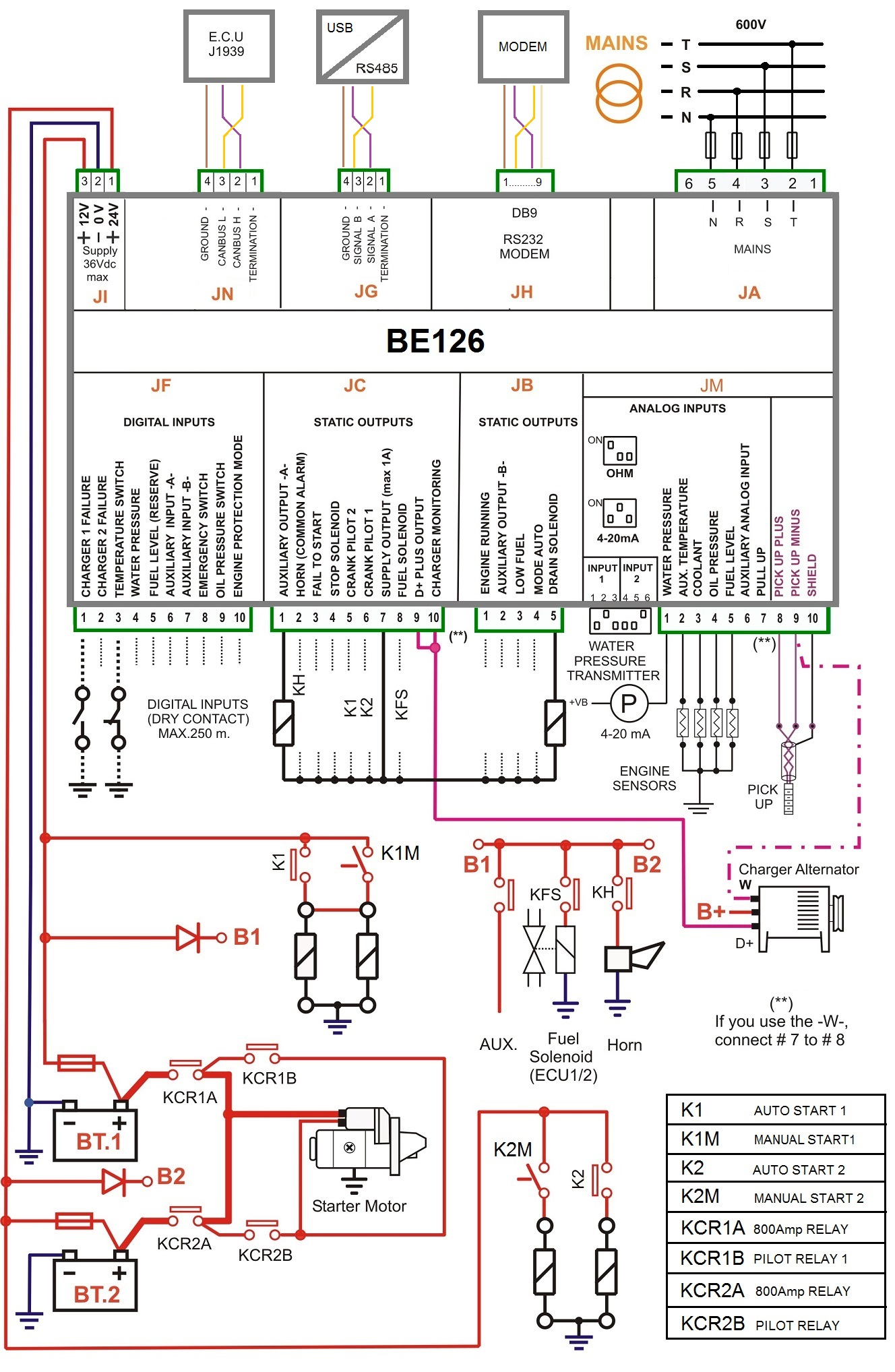 220 Pump Wire Diagram | Manual E-Books - 220V Pool Pump Wiring Diagram