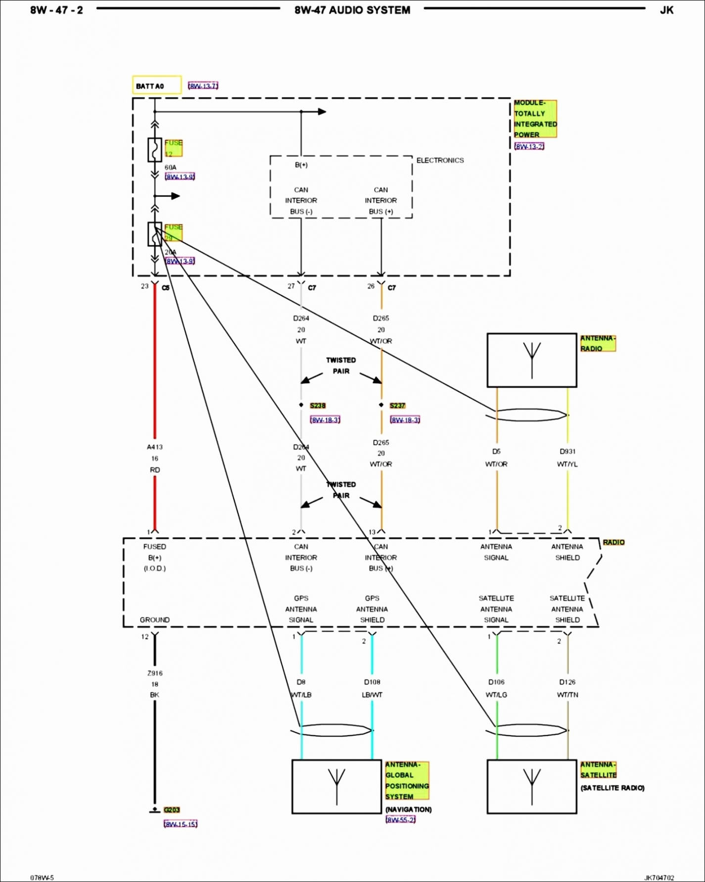 220V 3 Wire Sub Panel Wiring Diagram | Wiring Library - 220 Sub Panel Wiring Diagram