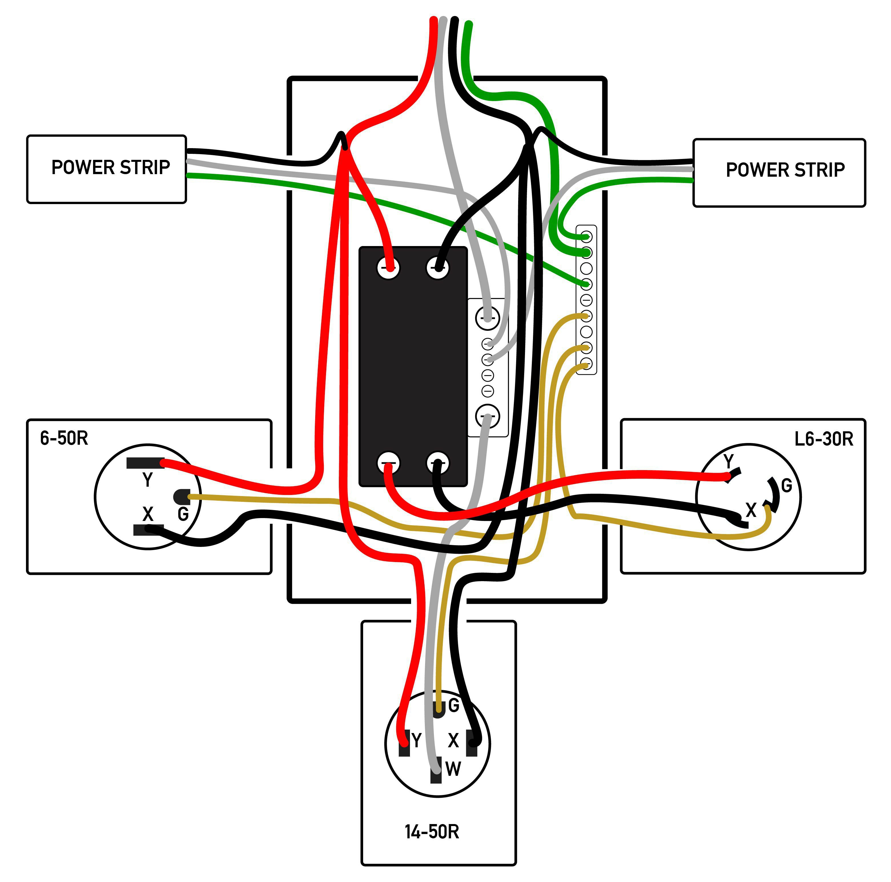 Generator 220v Plug Wiring